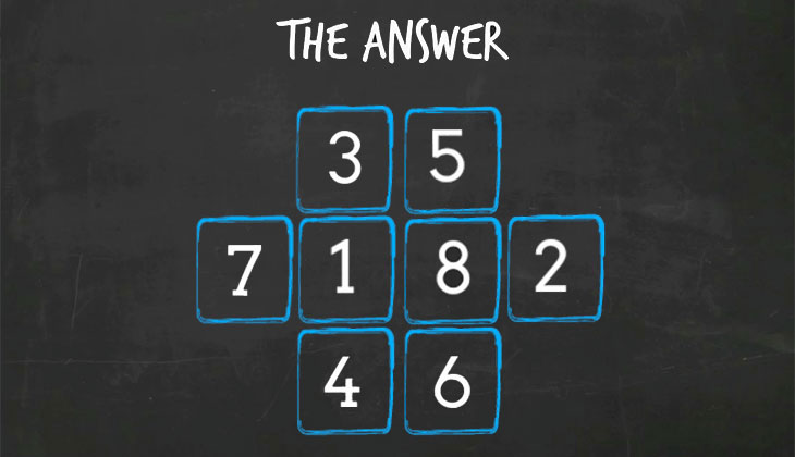 the-ultimate-brainteaser